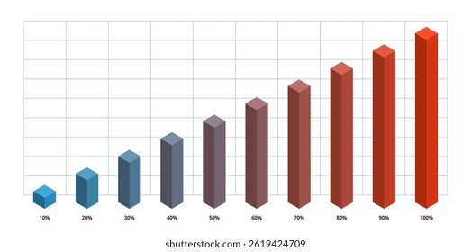 Graph growth. Isometric bars chart, improving performance, business diagram, visual presentation, infographic design, economic analysis, statistic trend, stock market nowaday vector concept
