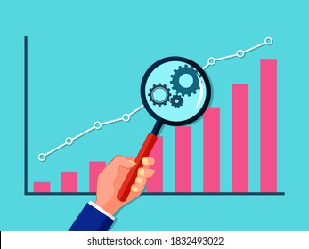 Graph the growth with a magnifying glass with an emphasis on the point. Graph analysis represents growth