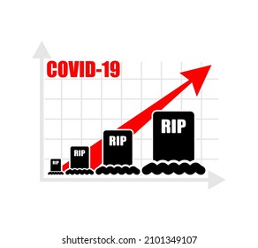 Graph of growth in mortality from covid 19. Growing graves. Epidemic Analytical illustration for infographics