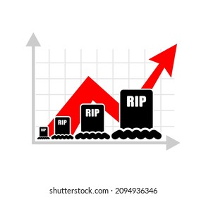 Graph of growth of mortality of population. Growing graves. Analytical illustration for infographics