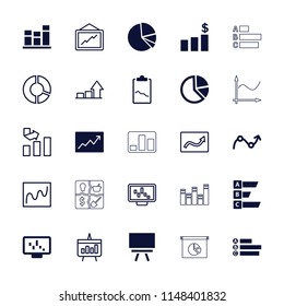 Graph icon. collection of 25 graph filled and outline icons such as chart, pie chart, statistic, board. editable graph icons for web and mobile.