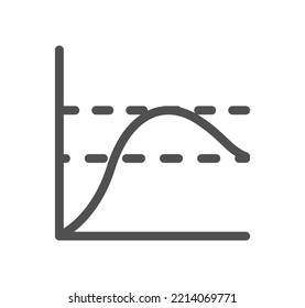 Graph icon outline and linear vector.
