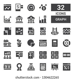 graph icon set. Collection of 32 filled graph icons included Sale, Presentation, Calculator, Pyramid, Death, Graph, Score, Calculation, Sketch, Diagram, Analytics, Pie chart, Growth