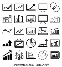 Graph icons. set of 25 editable outline graph icons such as circle intersection, chart, pie chart, board, chart on display