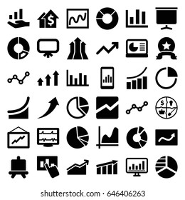 Graph icons set. set of 36 graph filled icons such as board, pie chart, heartbeat, line chart, marketing, arrows up, medal, arrow up