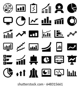 Graph icons set. set of 36 graph filled icons such as board, heartbeat, chart, pie chart, statistic, marketing, arrows up, medal