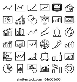 Graph icons set. set of 36 graph outline icons such as board, pie chart, circle intersection, heartbeat, line chart, arrows up, arrow up, money growth, dolar growth, statistic