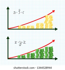 Graph of income with gold bars and stacks of banknotes.