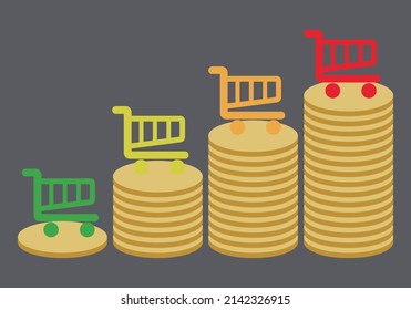 Graph of increase in inflation in the purchase.