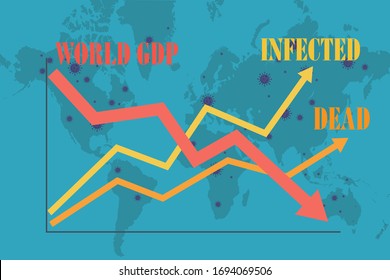 a graph increasing number of infection and dead and opposite world GDP decrease with coronavirus spreading all around the world in background, cartoon vector concept design 