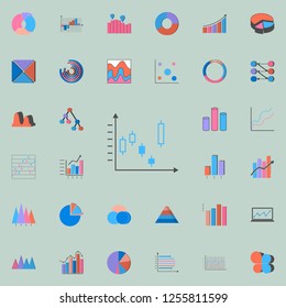 Graph of Japanese candles icon. Charts & Diagramms icons universal set for web and mobile