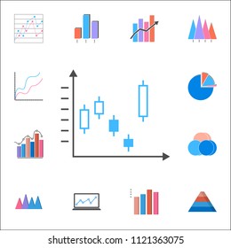 Graph of Japanese candles icon. Detailed set of Charts Diagramms icons. Premium quality graphic design sign. One of the collection icons for websites, web design, mobile app on white background