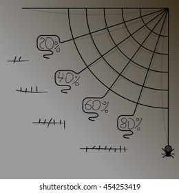 the graph like a web