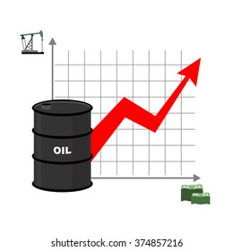 Graph of oil and dollars. Barrel with and bundles of cash. Dependence of amount of from sale. Red arrow is growing up. Rise of crude petroleum in world