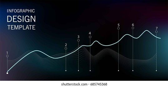 Graph On A Dark Background. Scale Of Values, Curve, Indications. Bright Infographics