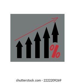 The graph of the percentage increase. Profit. Bids.