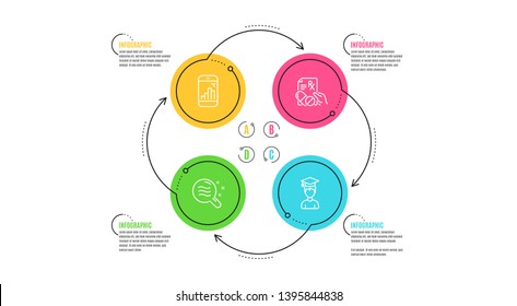 Graph phone, Prescription drugs and Skin condition icons simple set. Infographic timeline. Student sign. Mobile statistics, Pills, Search magnifier. Graduation cap. Science set. Vector