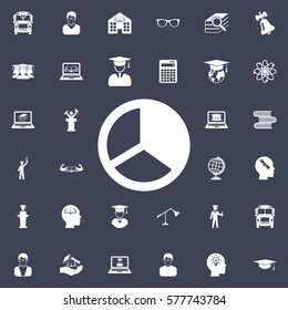 graph pie icon. Education icons universal set for web and mobile