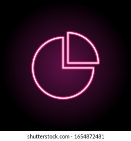 Graph pie neon icon. Simple thin line, outline vector of web icons for ui and ux, website or mobile application