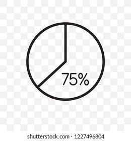 Graph pie vector linear icon isolated on transparent background, Graph pie transparency concept can be used for web and mobile