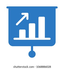 graph presentation profit 