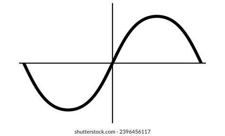 Graph pure sine wave alternating current sine electrical network inverter