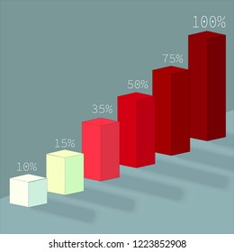 graph in red by percentage increase