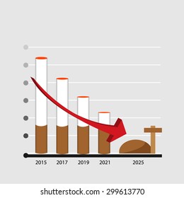 graph Set of Cigarettes During Different Stages of Burn.