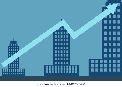 The graph show start-up business have high growth to be a  big company