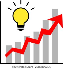A graph showing how the electricity bill rises