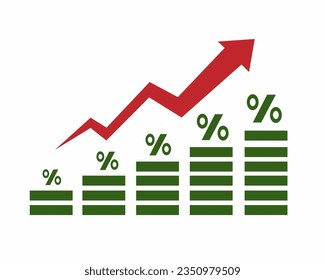 gráfico que muestra el aumento del crecimiento de la inflación