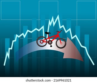 Graph showing increase in inflation Worldwide like cycling