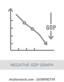 Grafik mit negativem BIP, negativem BIP-Diagramm.