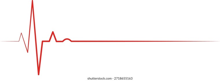 Diagramm mit plötzlichem Anstieg und Stabilisierung