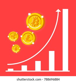 Graph Showing the value of Bitcoin rising Cryptocurrency Growth With Time