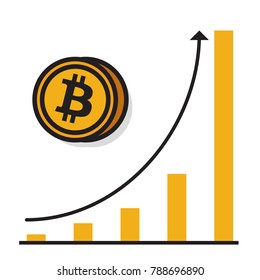 Graph Showing the value of Bitcoin rising Cryptocurrency Growth With Time