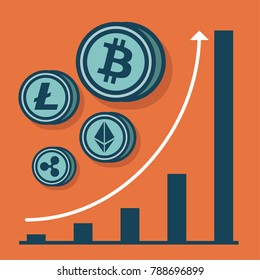 Graph Showing the value of Bitcoin rising Cryptocurrency Growth With Time