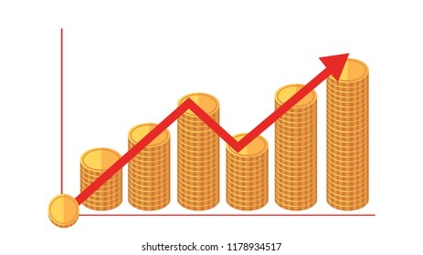 Graph showing the value of money rising