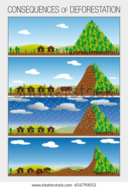 4段階のグラフで 地滑りを引き起こす森林破壊の影響を示す ベクター画像 のベクター画像素材 ロイヤリティフリー
