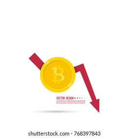 The graph shows the fall and profits decline Crypto currency Bitcoin. 