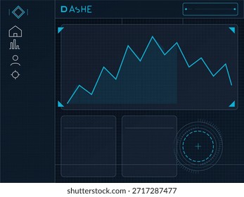 Un gráfico muestra una serie de picos y valles, indicando cambios en los datos durante un período de tiempo específico. La interfaz incluye secciones adicionales para métricas y Configuraciones.
