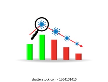 The graph shows that the stock market price rises. But when the coronavirus or covid 19 outbreak caused the stock price to fall and affect worldwide. Use a magnifying glass to point the coronavirus.