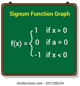 graph of a signum function