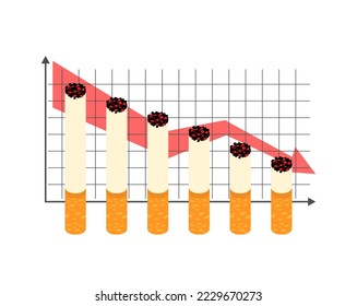 Graph smoking. Cigarettes of various sizes. Concept for healthcare infographic.
