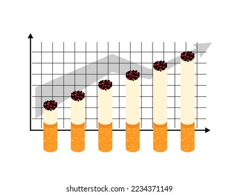 Graph smoking. Cigarettes of various sizes. Concept for healthcare infographic.