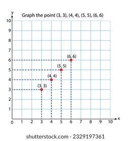 Graph - Square (3, 3),(4,4),(5,5),(6,6)coordinate system in two dimensions with sample points. Rectangular coordinate plane with axes X and Y on squared grid. Vector illustration.