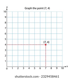 
Graph - Square (7, 4) coordinate system in two dimensions with sample points. Rectangular coordinate plane with axes X and Y on squared grid. Vector illustration.