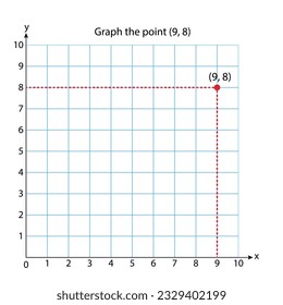 Graph - Square (9, 8)coordinate system in two dimensions with sample points. Rectangular coordinate plane with axes X and Y on squared grid. Vector illustration.