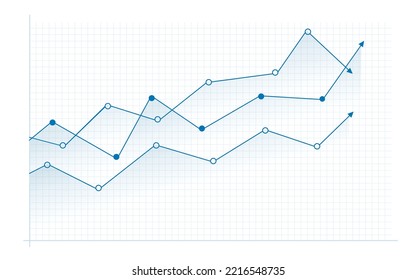 Graph  in stock market. Financial chart with uptrend line.