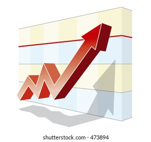 Graph of success